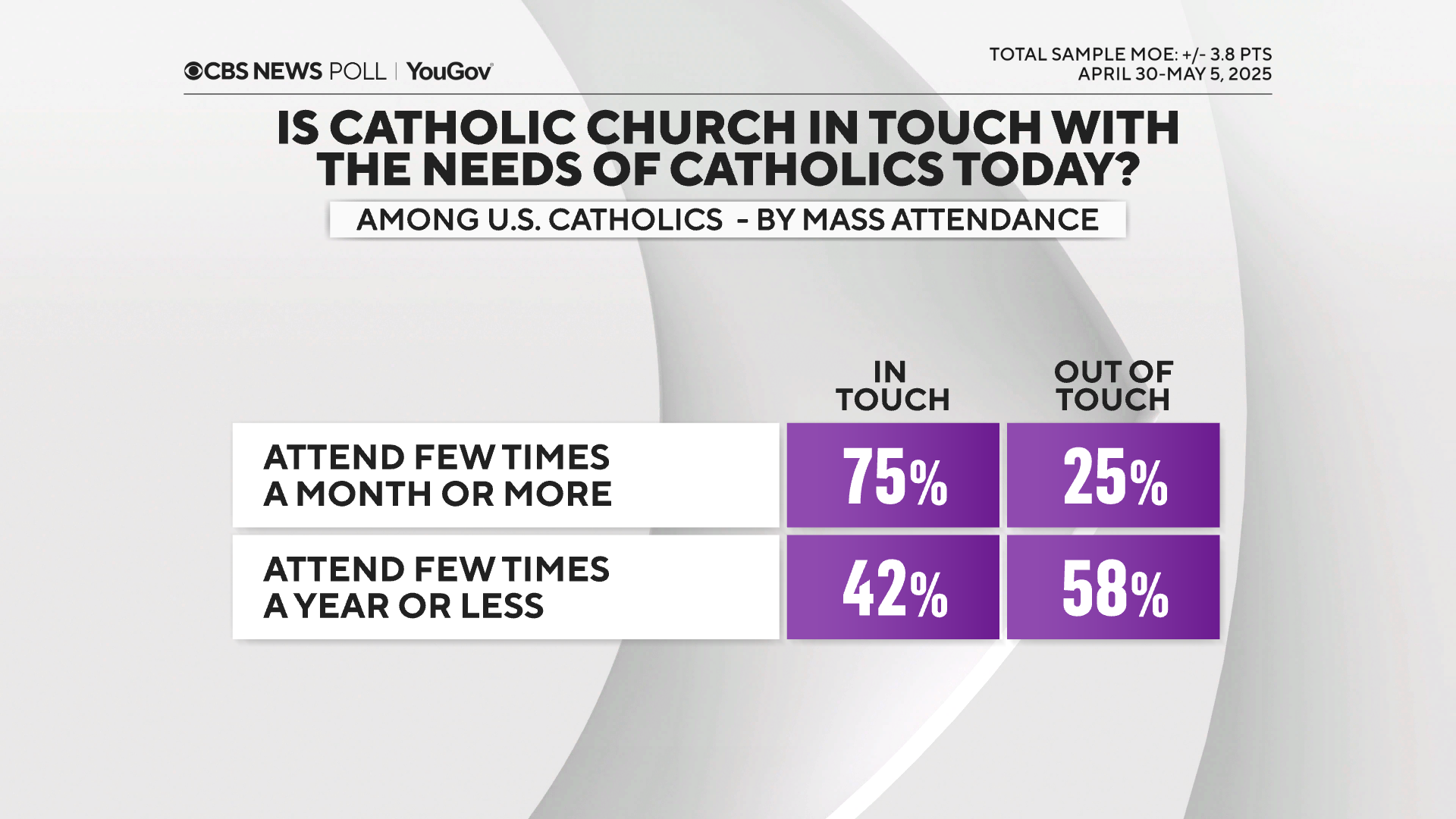 in-touch-by-attend.png 