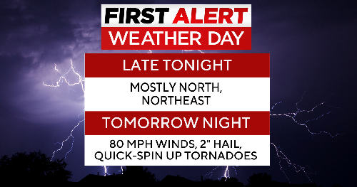 Storms to bring large hail, high winds and heavy rain to North Texas 
